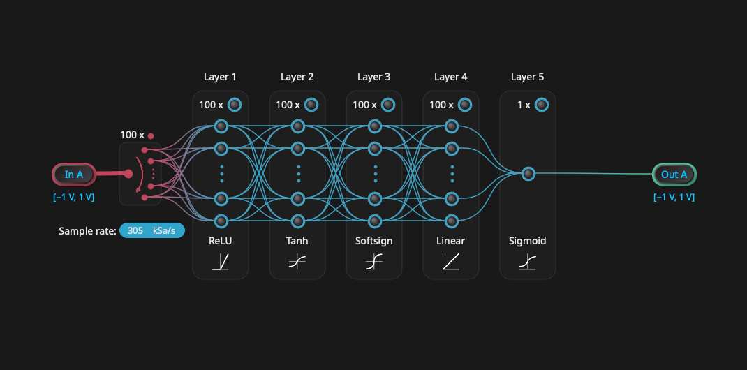 NN-darkmode